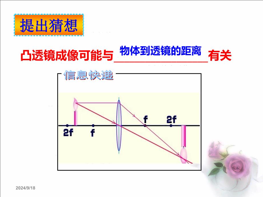 45科学探究：凸透镜成像_第4页