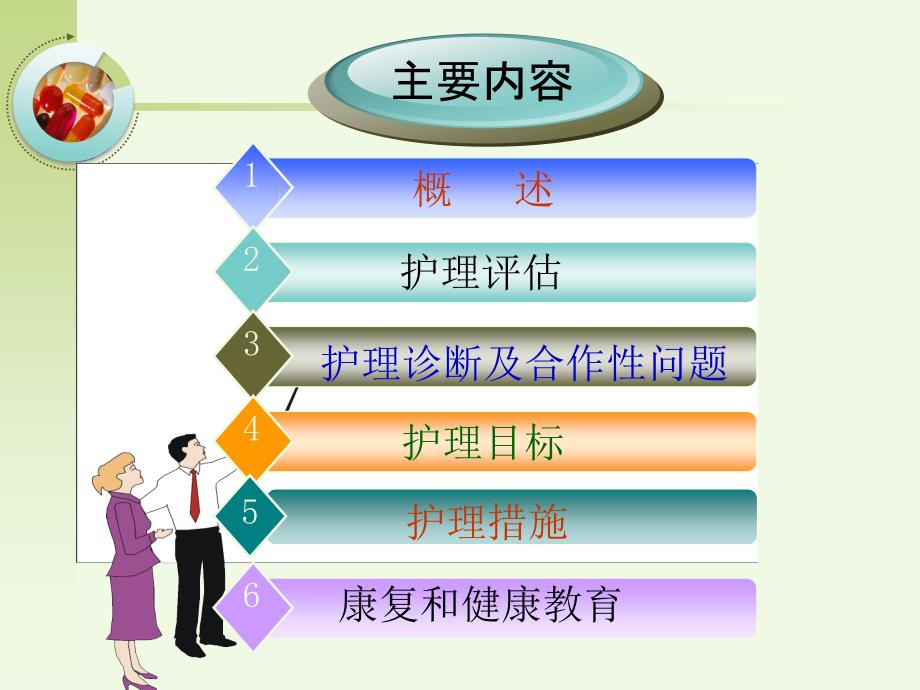 呼吸衰竭的护理.ppt_第2页