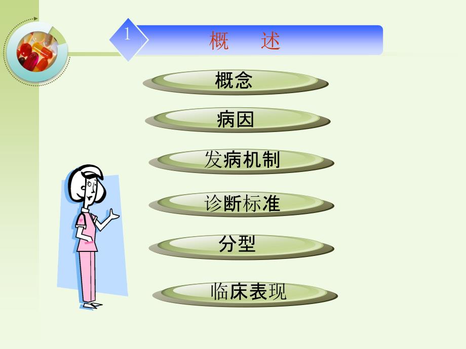 呼吸衰竭的护理.ppt_第3页