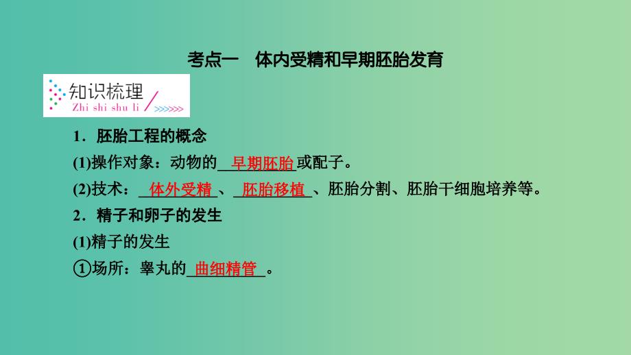 2019高考生物一轮总复习现代生物科技专题第3讲胚胎工程与生物技术的安全性和伦理问题课件新人教版选修.ppt_第4页