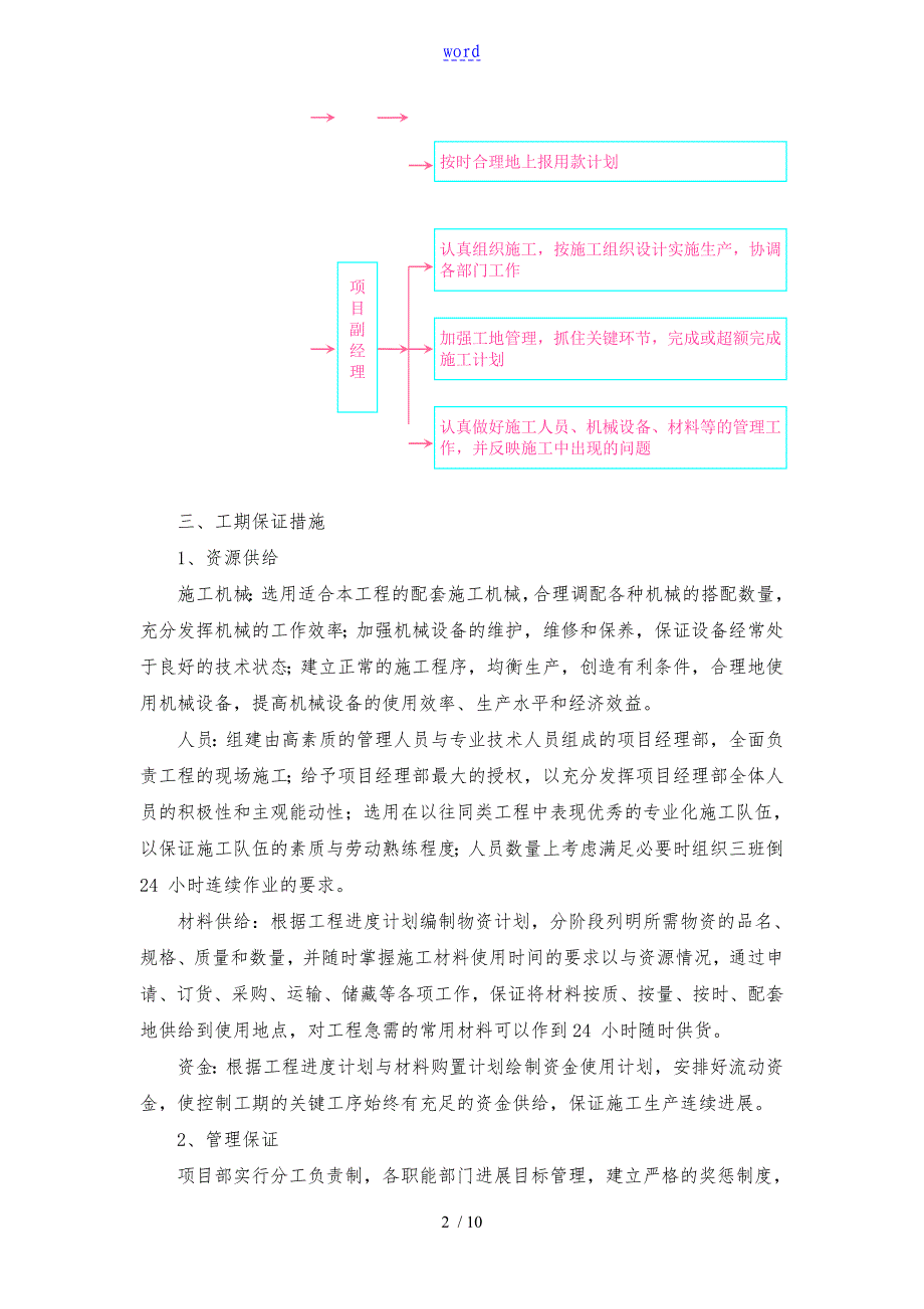 4.工期承诺与保证措施_第2页