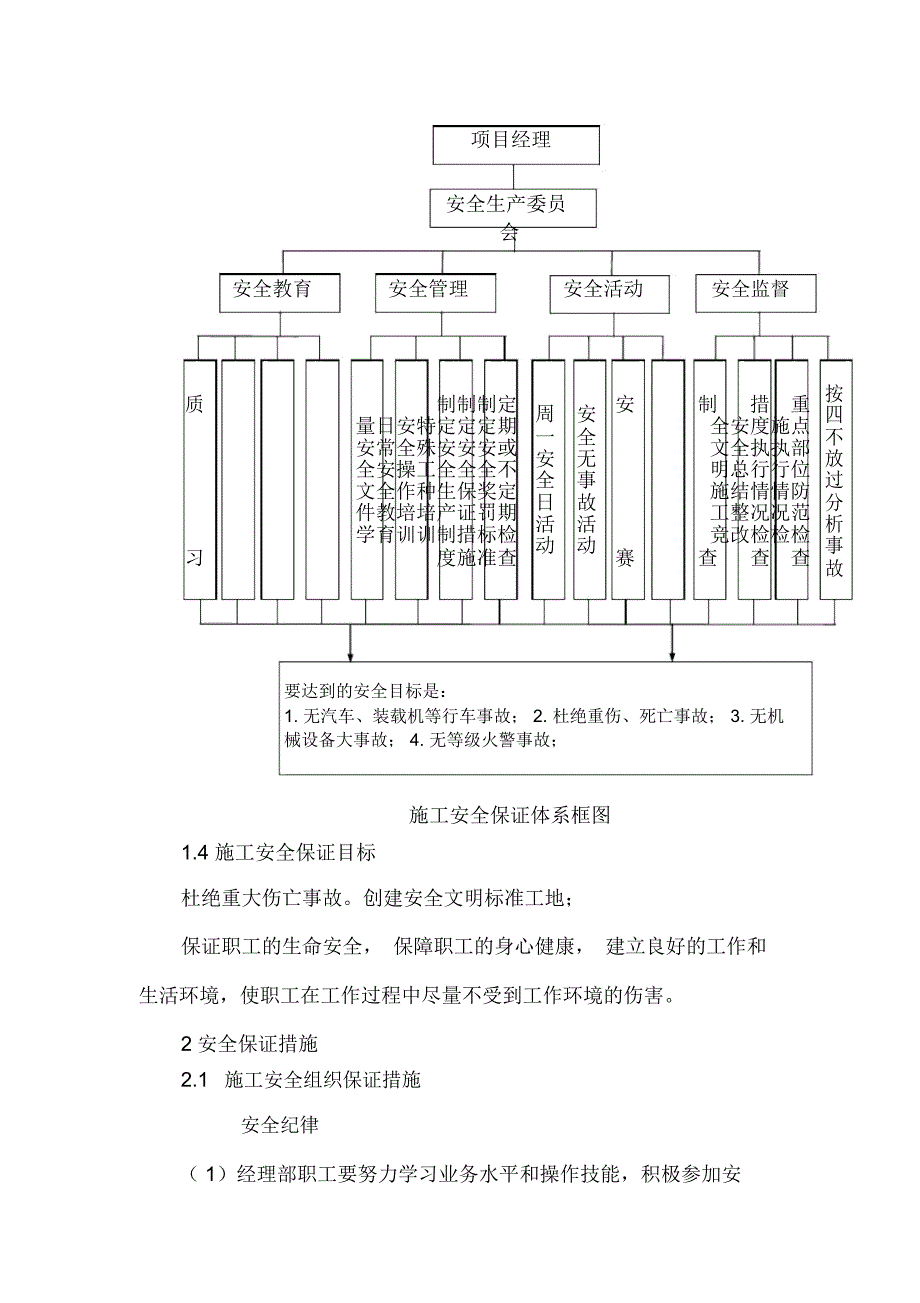 隧道安全文明施工措施_第2页