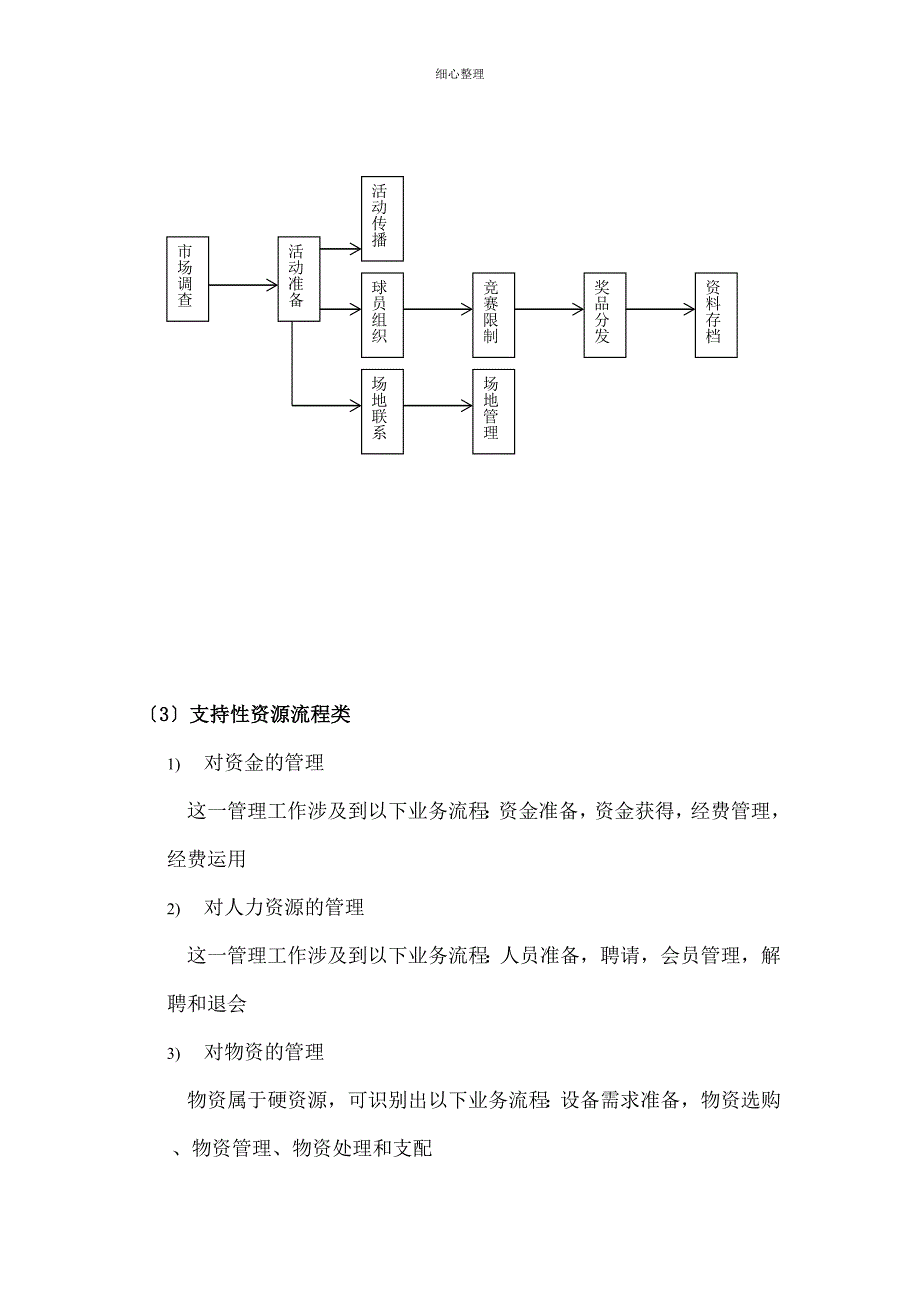 系统规划示例篮球社 (2)_第4页
