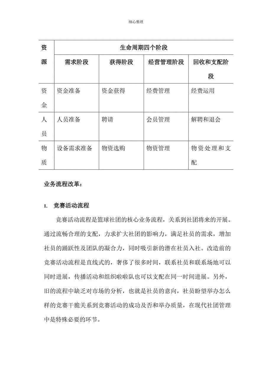 系统规划示例篮球社 (2)_第5页