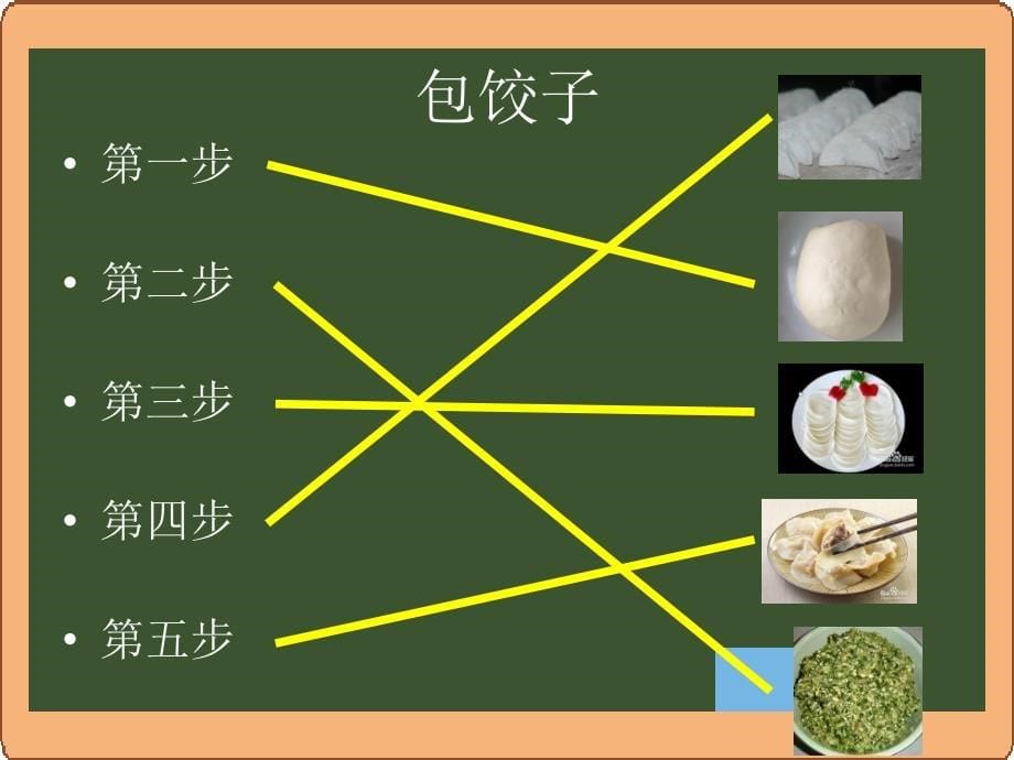 2021小学五年级全册信息技术课件5.2.1顺序结构初体验--中图版（22张）ppt_第5页