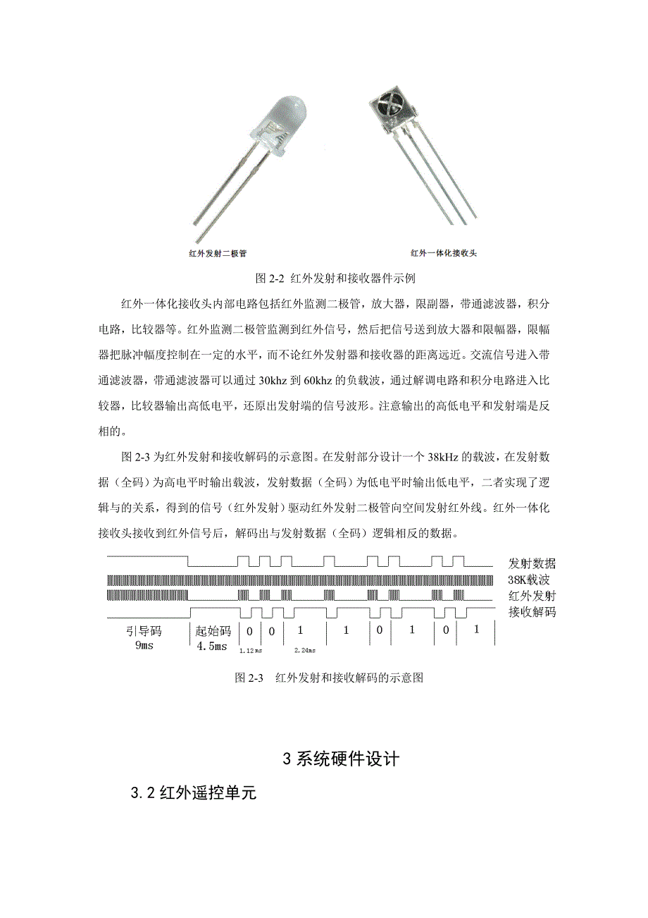 红外发射和接收器件示例_第1页