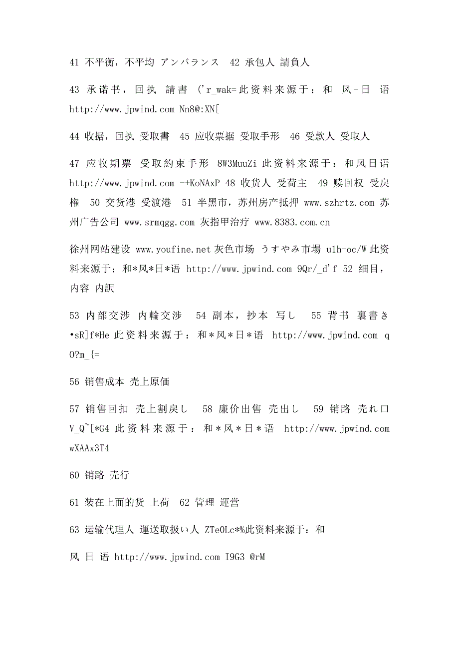 常用日语国际贸易用语_第3页