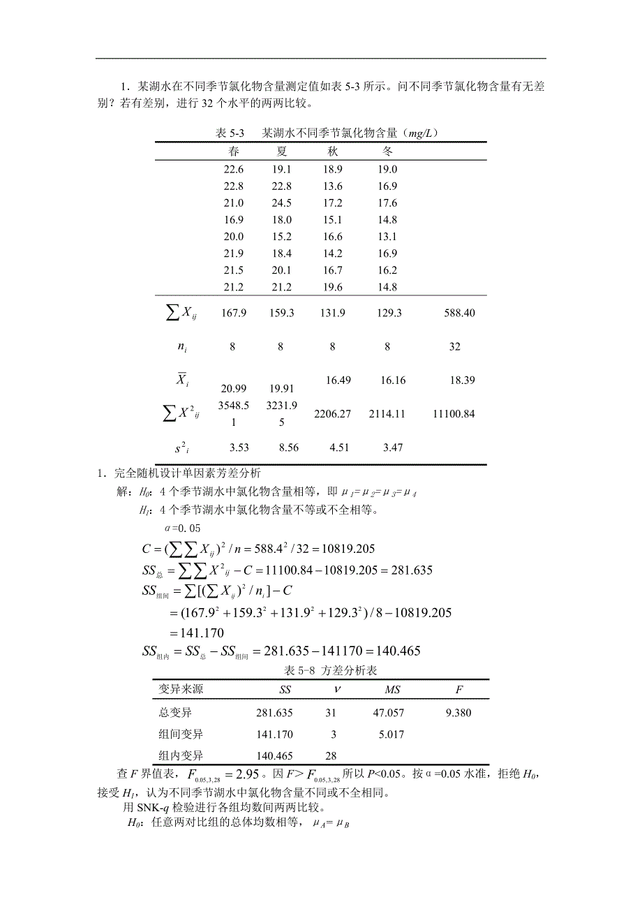 方差分析例题_第1页