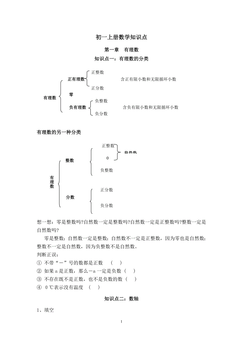 人教版初一数学上册知识点-（最终）_第1页