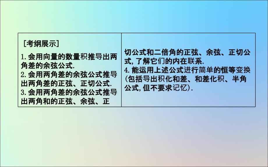 2020版高考数学一轮复习 第三篇 三角函数、解三角形（必修4、必修5）第3节 三角恒等变换课件 理_第2页