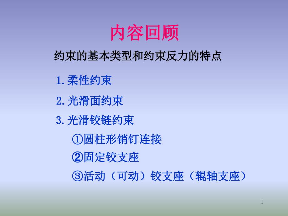 工程力学第三章受力分析_第1页