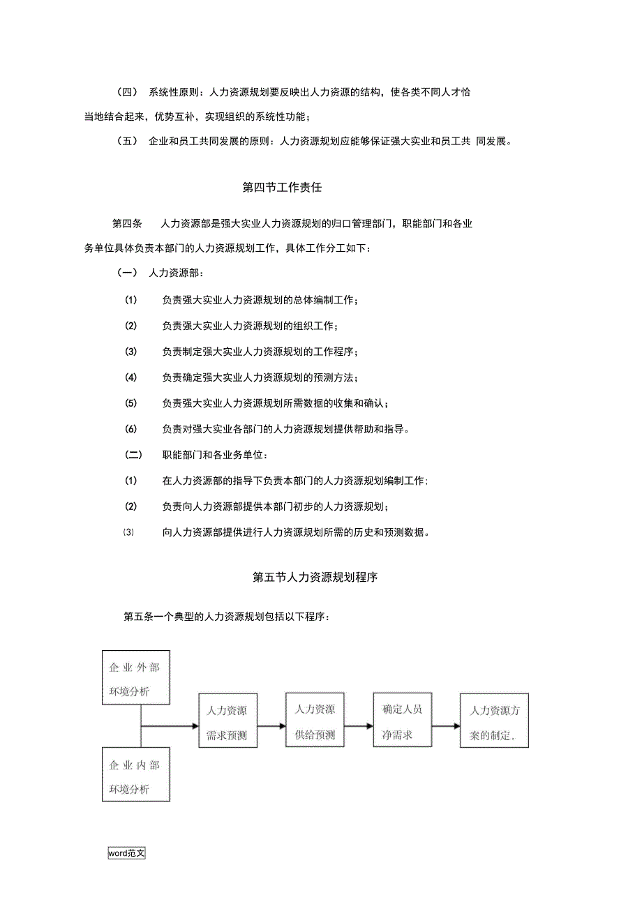 人力资源规划管理办法_第2页