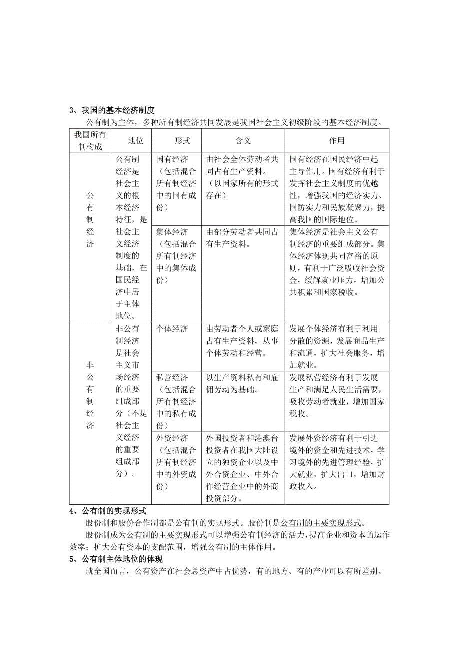 新课标政治知识点_第5页