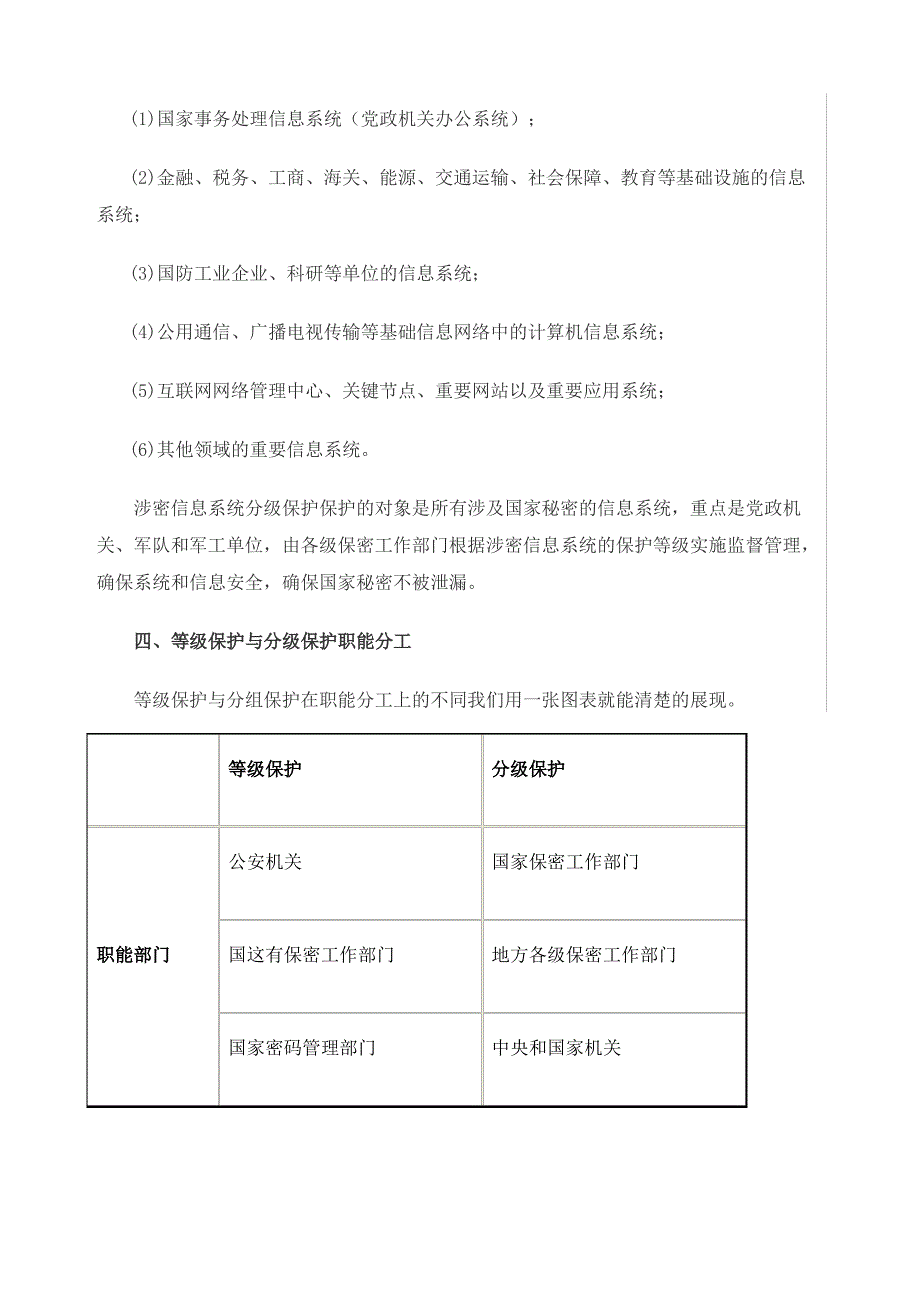 等级保护与分级保护的区别_第4页