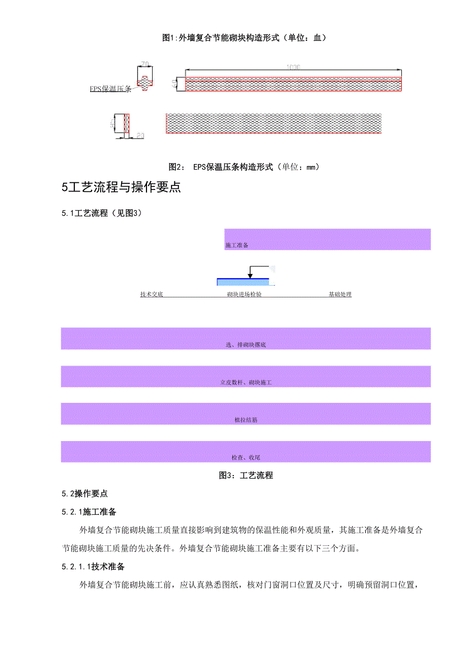 外墙复合节能砌块施工工法_第3页