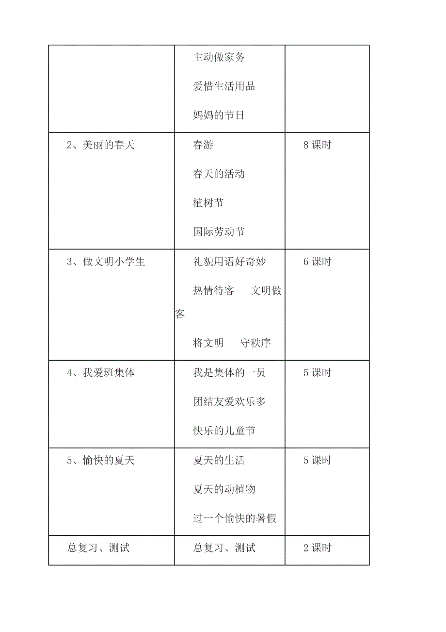 一年级品德教学计划.doc_第3页