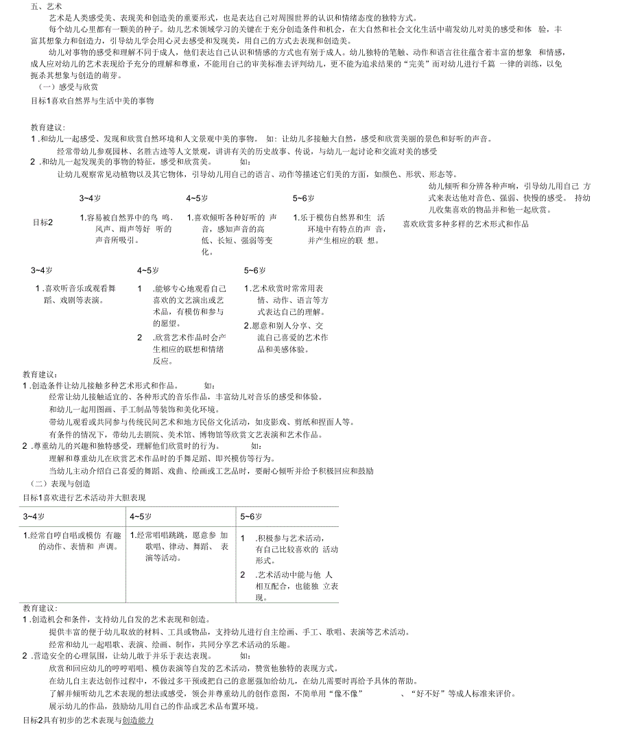 《指南》艺术部分目标内容_第1页