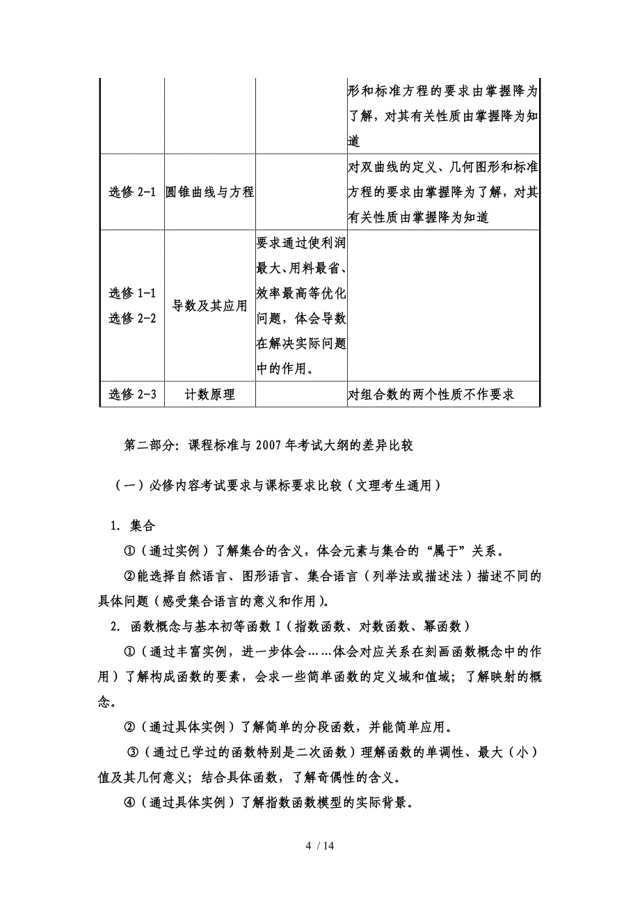 理文科选修内容区别fjj_第4页