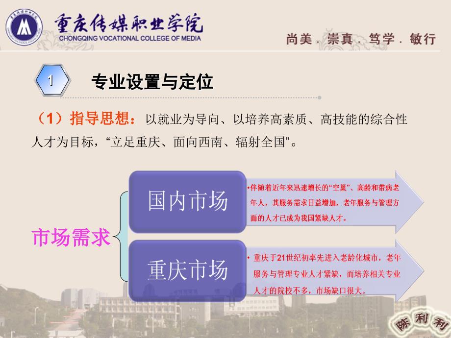 老年服务与管理专业剖析讲座PPT_第3页