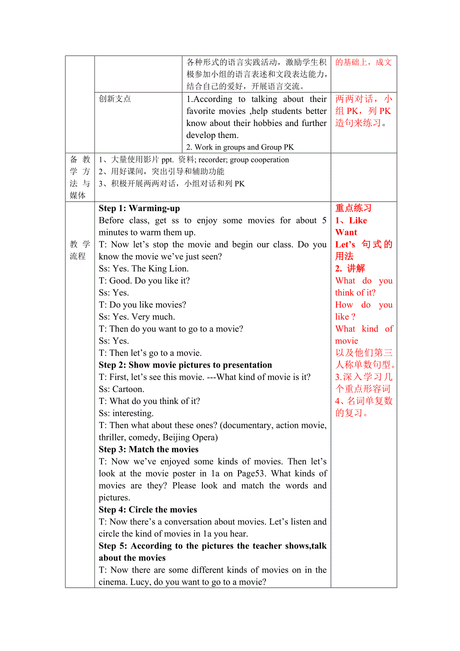 七年级英语上册U9-1教案_第2页