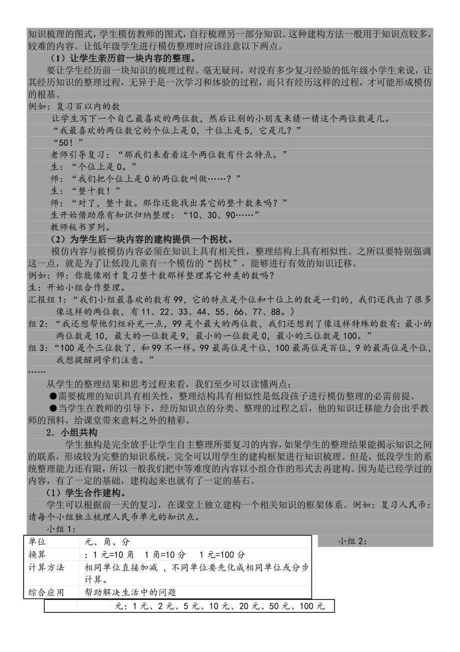 小学数学复习课的一般采用_第5页