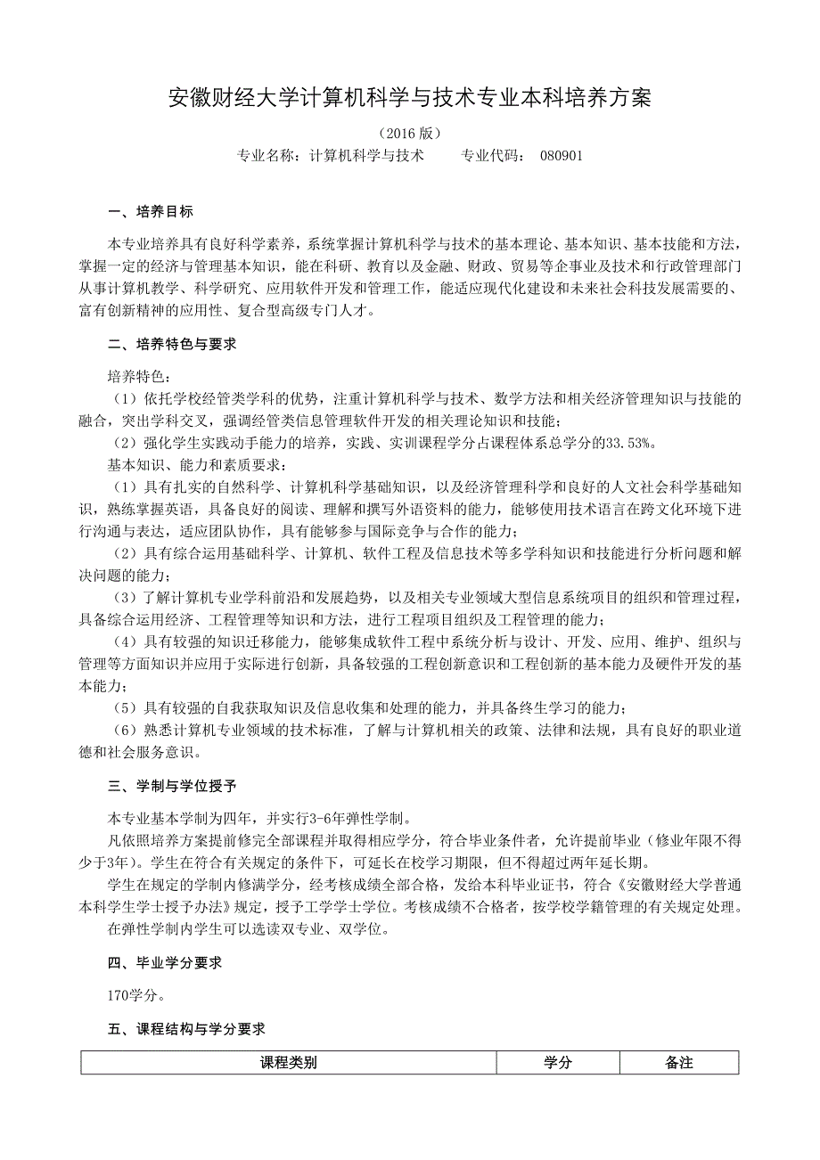 安徽财经大学计算机科学与技术专业本科培养方案_第1页