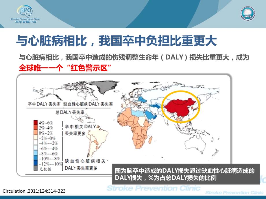 医学专题：卒中专病门诊-SPC_第3页