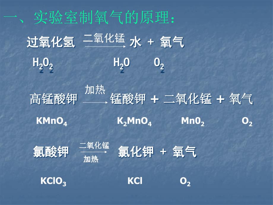 课题3实验室制取氧气课件PPT_第3页