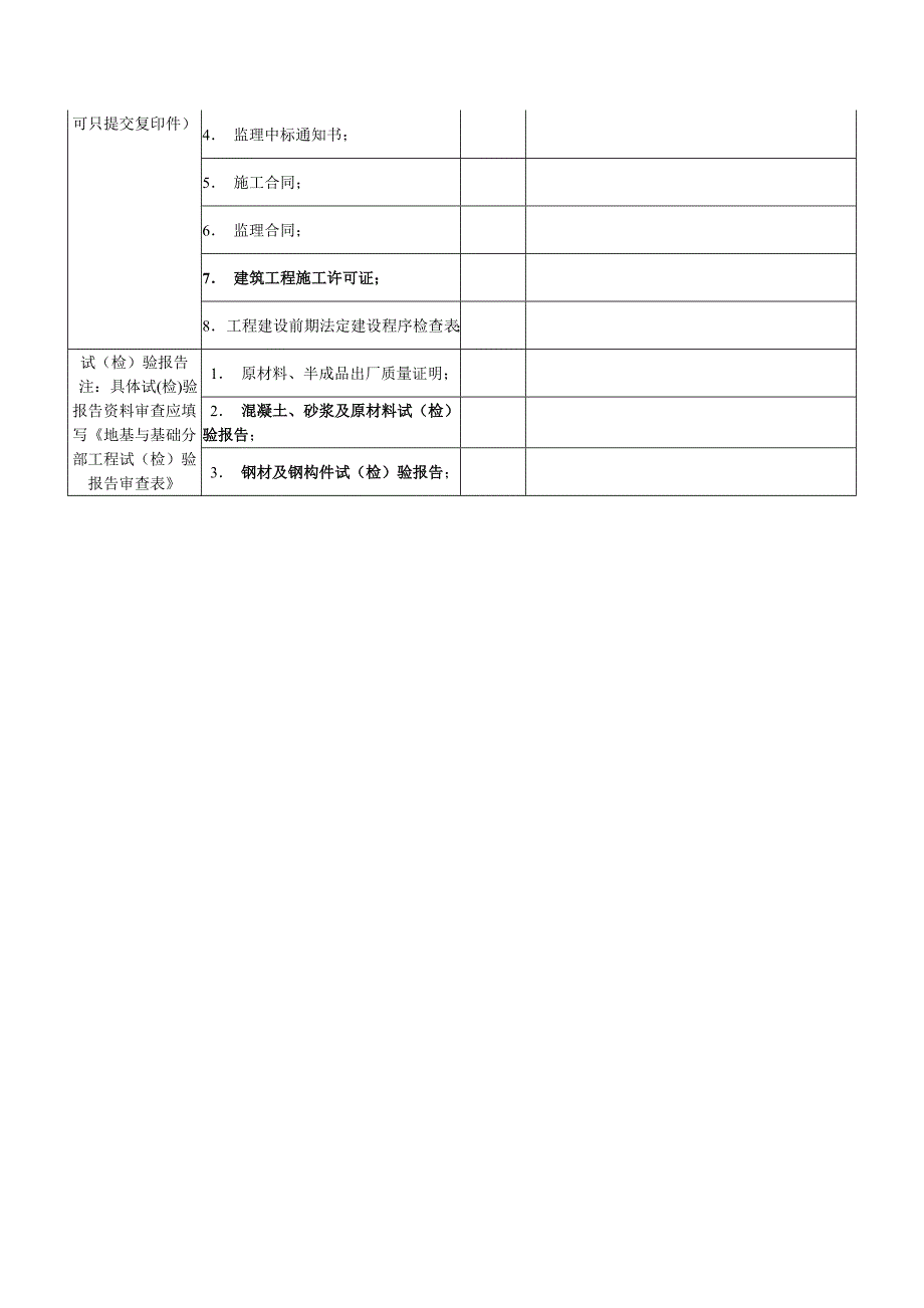 2、地基与基础分部工程验收资料审查表.doc_第2页