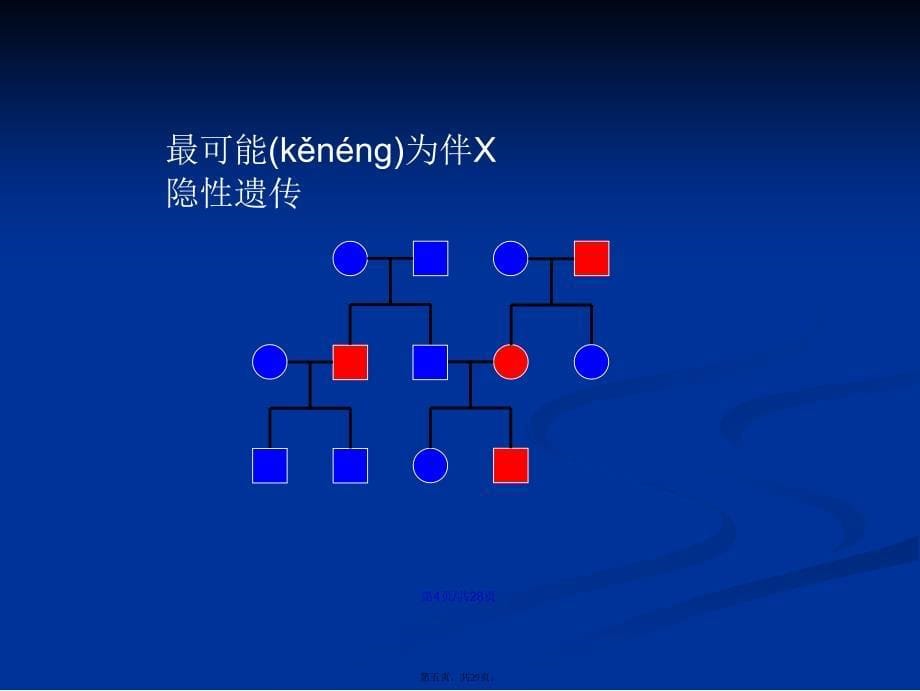 伴性遗传方法判断学习教案_第5页