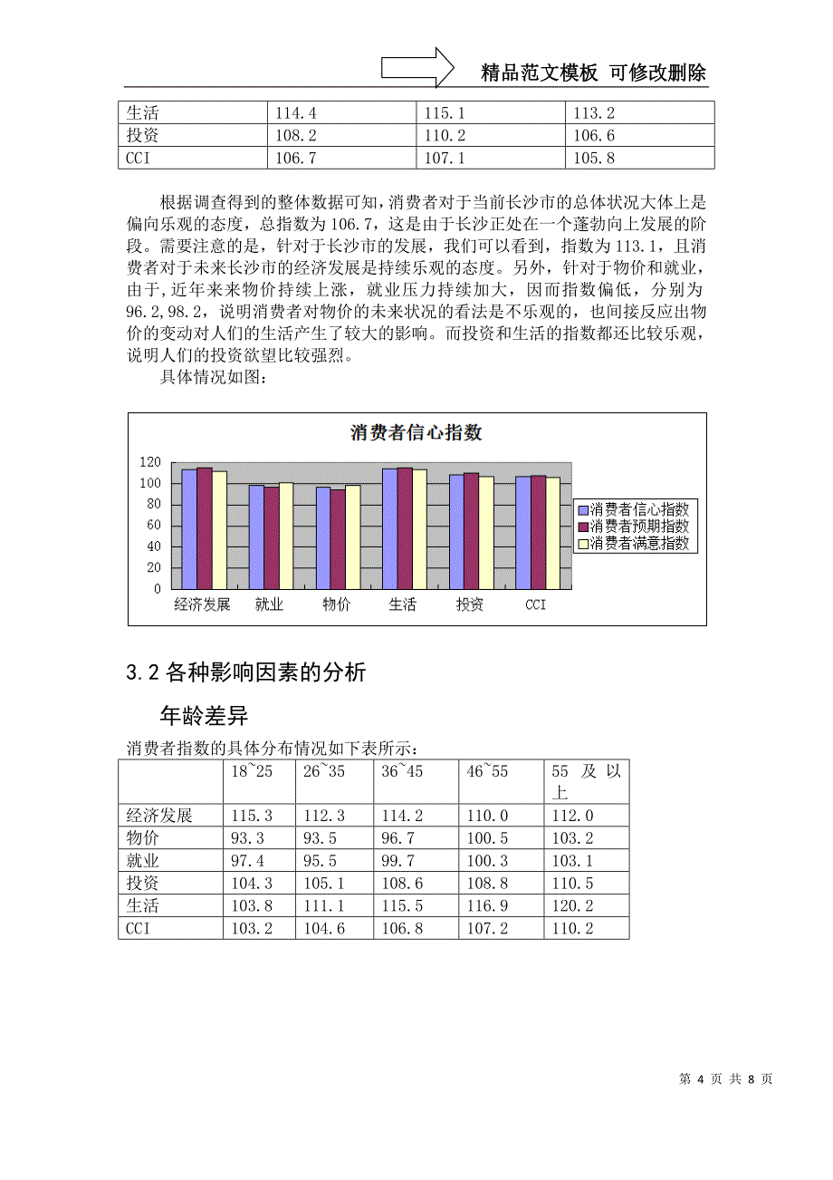 暑假调查——长沙市消费者信心指数_第4页