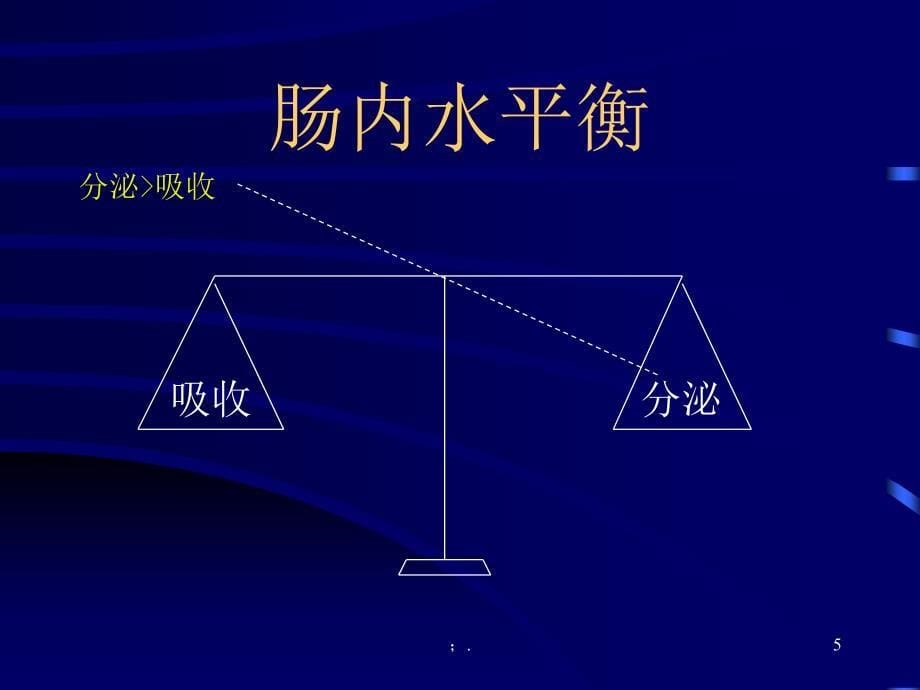 腹泻的病因分类临床表现及问诊要点ppt课件_第5页