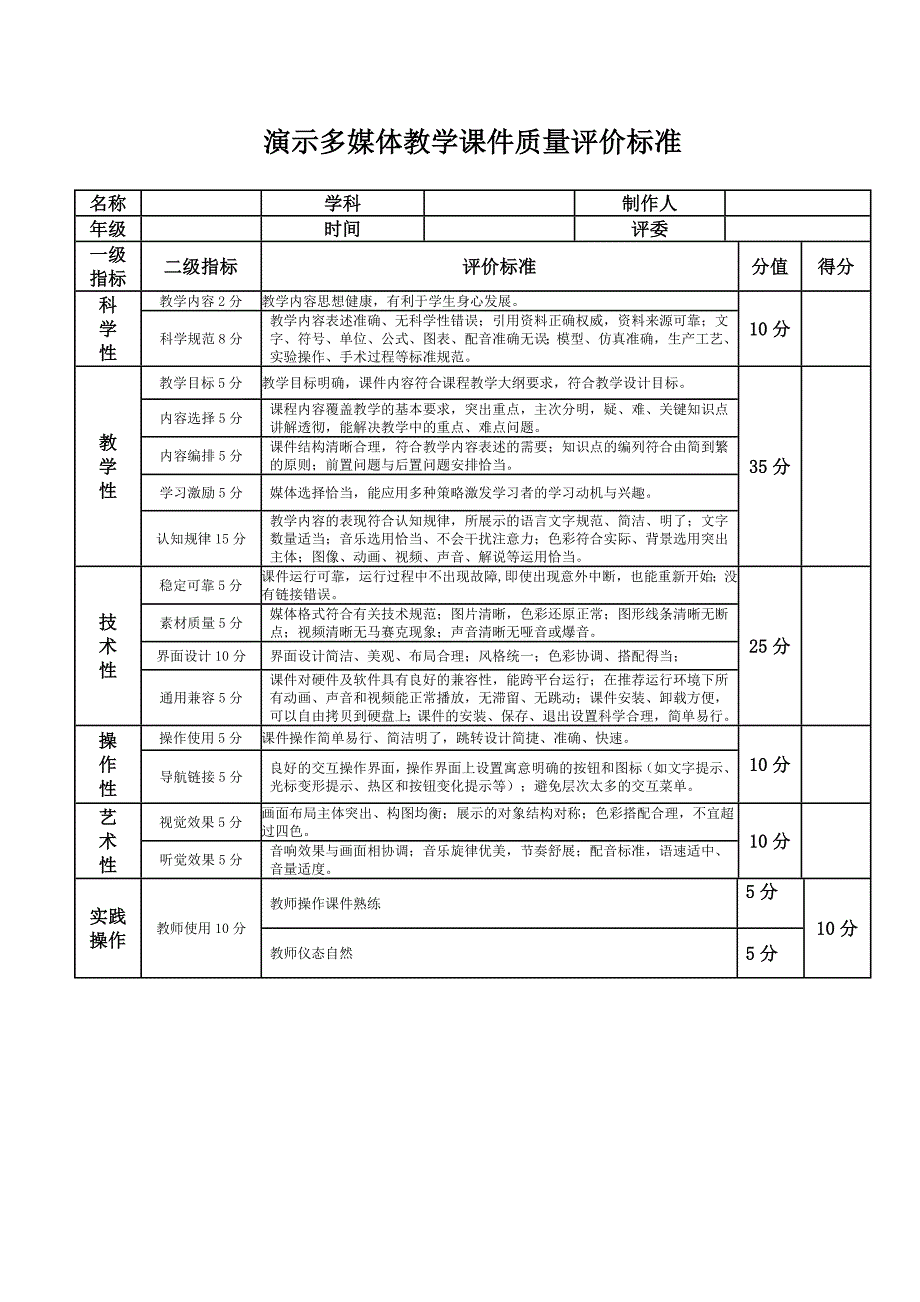多媒体教学课件质量评价标准_第1页