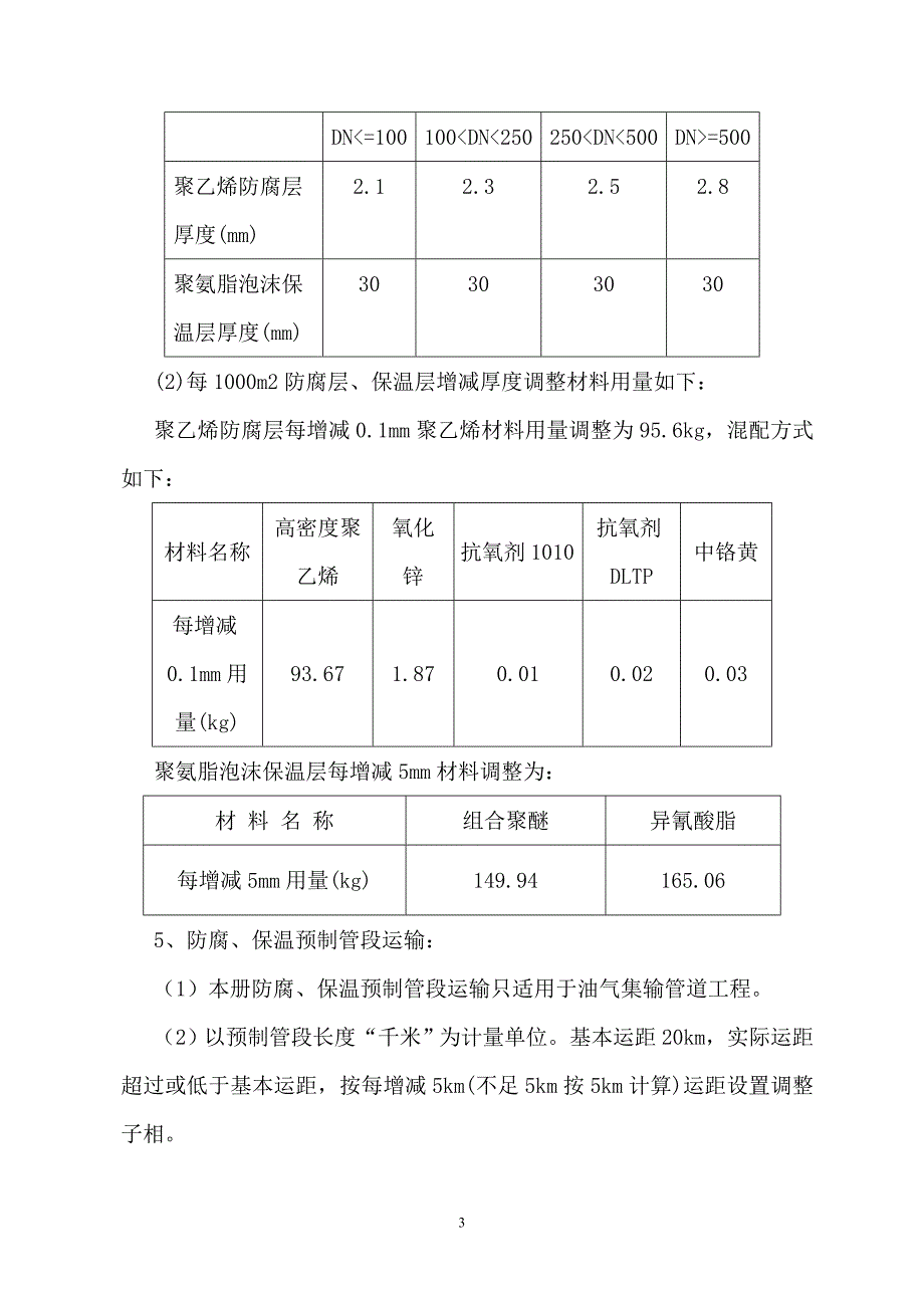 集输管线工程量计算规则_第3页