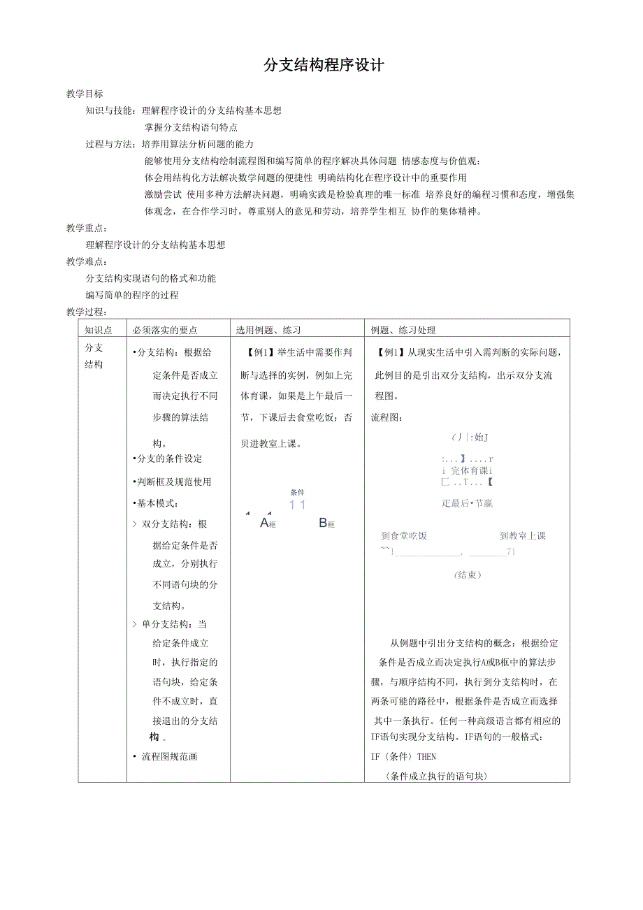 分支结构程序设计_第1页