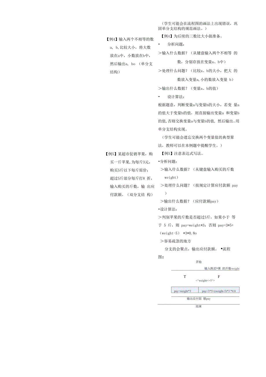 分支结构程序设计_第4页