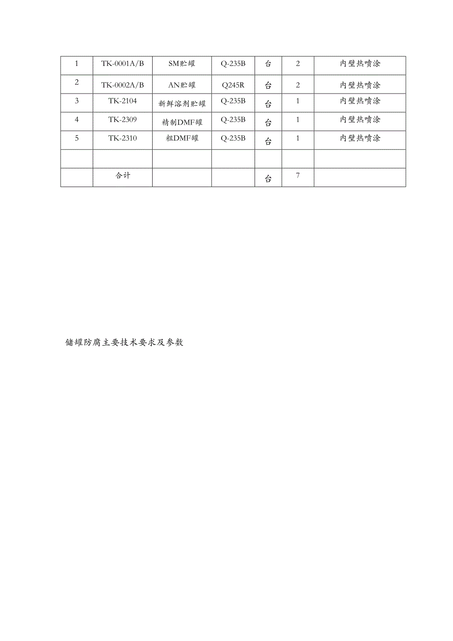 储罐防腐施工组织设计(DOC 23页)_第4页