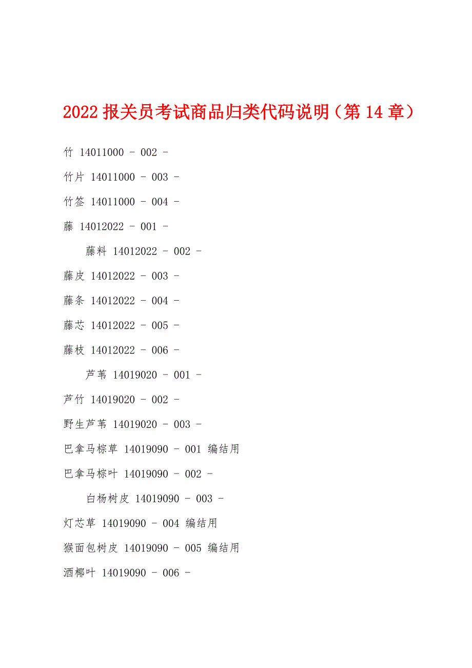 2022年报关员考试商品归类代码说明(第14章).docx_第1页