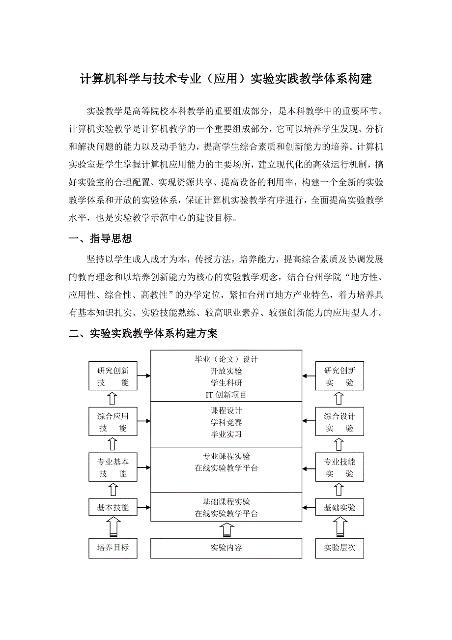 计算机科学及技术专业应用实验实践教学体系构建_第1页