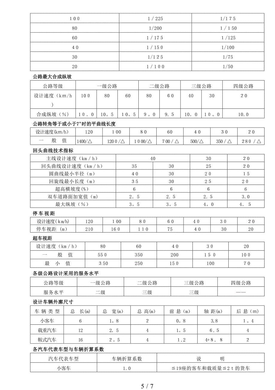 公路工程技术标准指标表_第5页