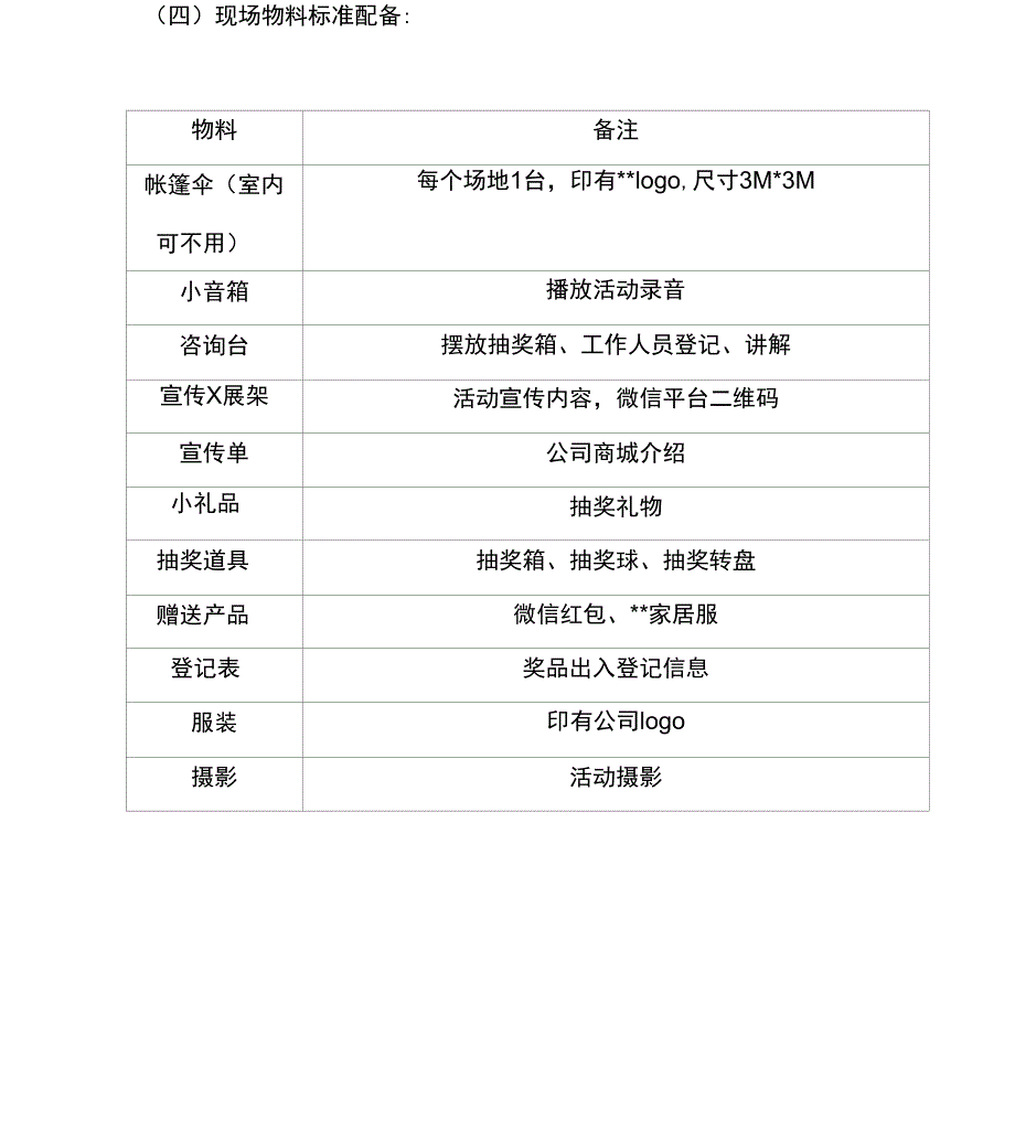 地推活动策划方案_第4页