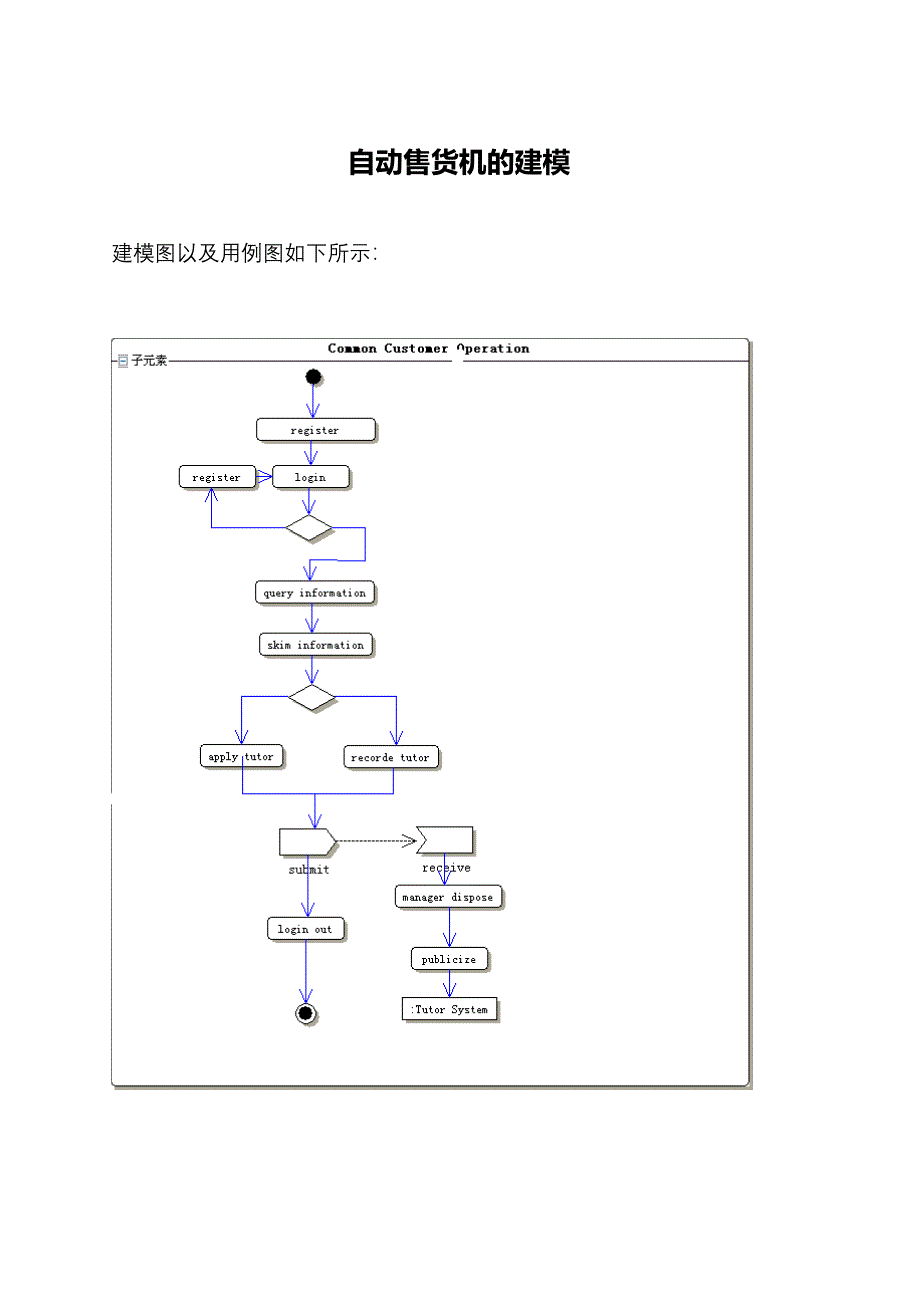 UML自动售货机系统.doc_第2页