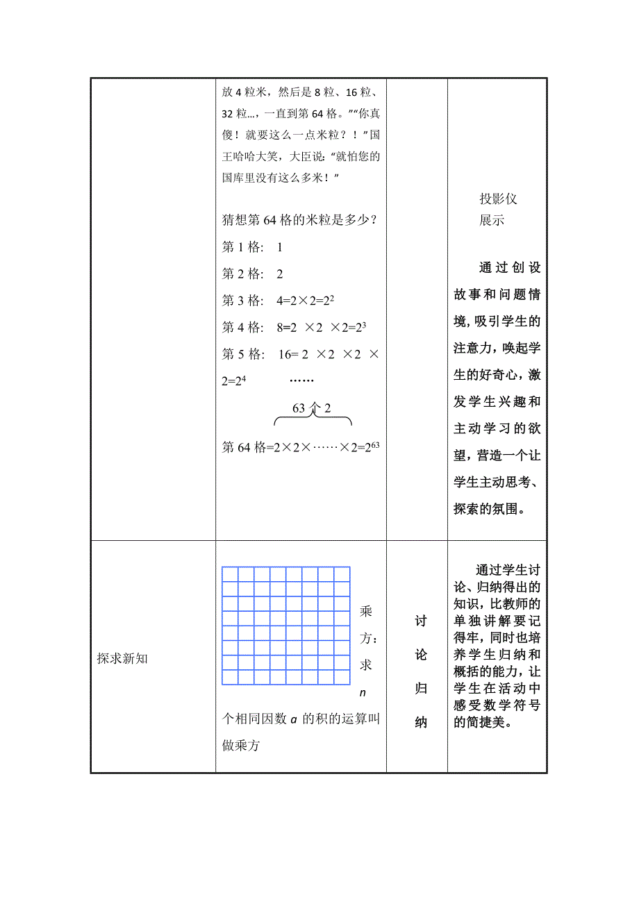 《信息化教学设计方案》作业_第3页