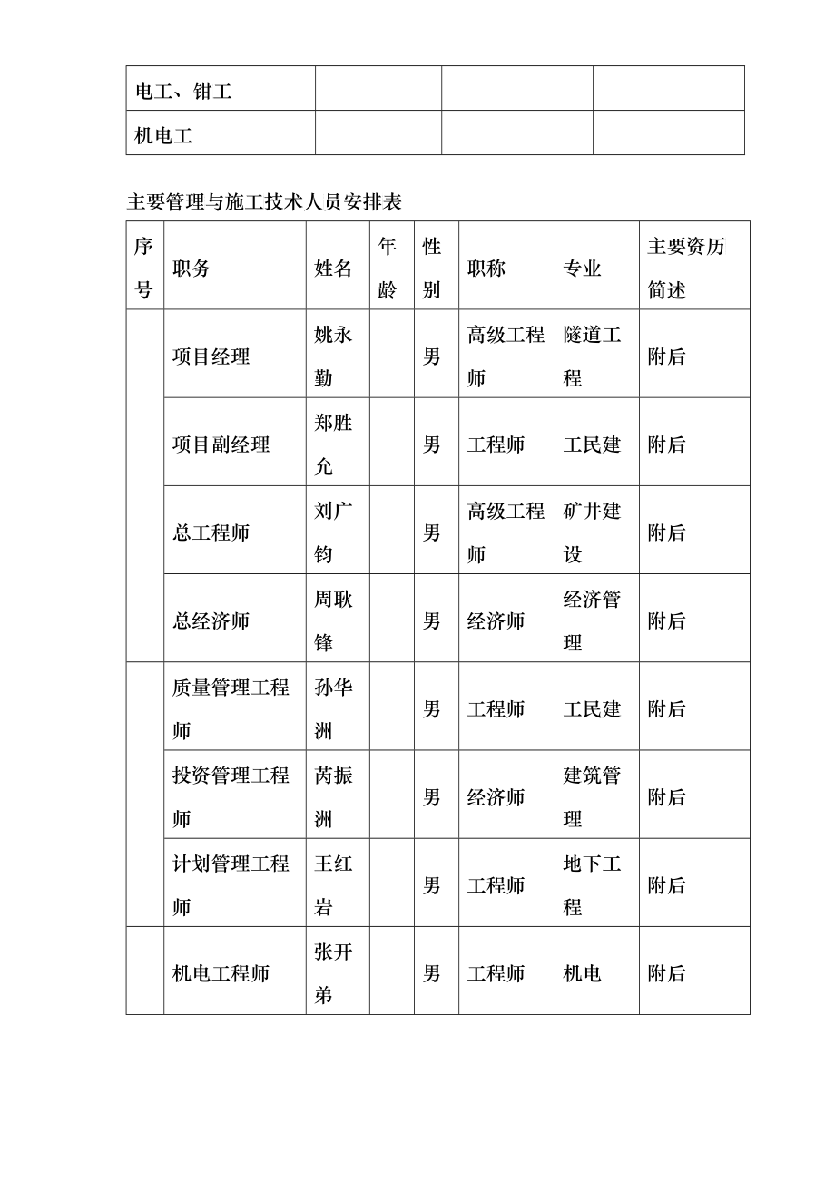 深圳某段地铁投标施工组织设计方案_第4页