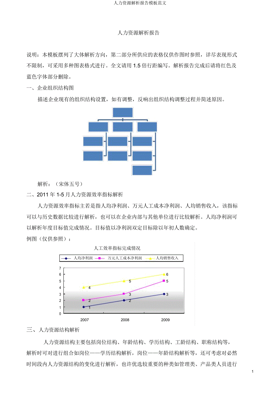 人力资源分析报告模板范文.doc_第1页