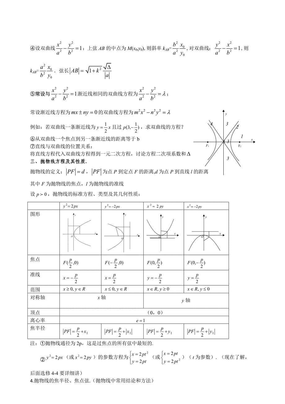 高中数学圆锥曲线和导数知识点总结.doc_第3页