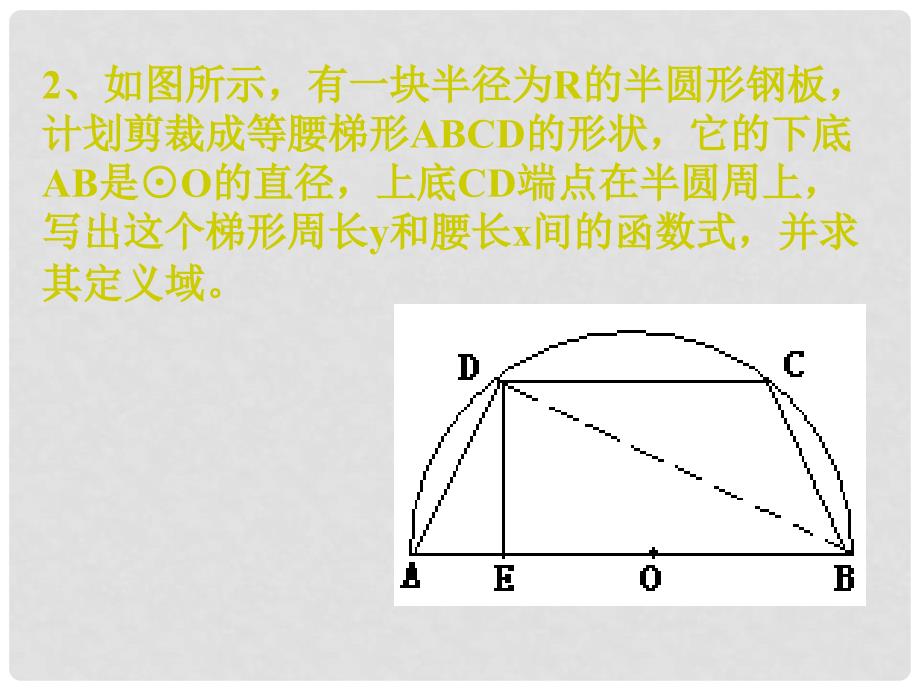 江苏省宿迁市高中数学 第三章 函数的应用 3.4.2 函数模型及其应用课件2 苏教版必修1_第3页