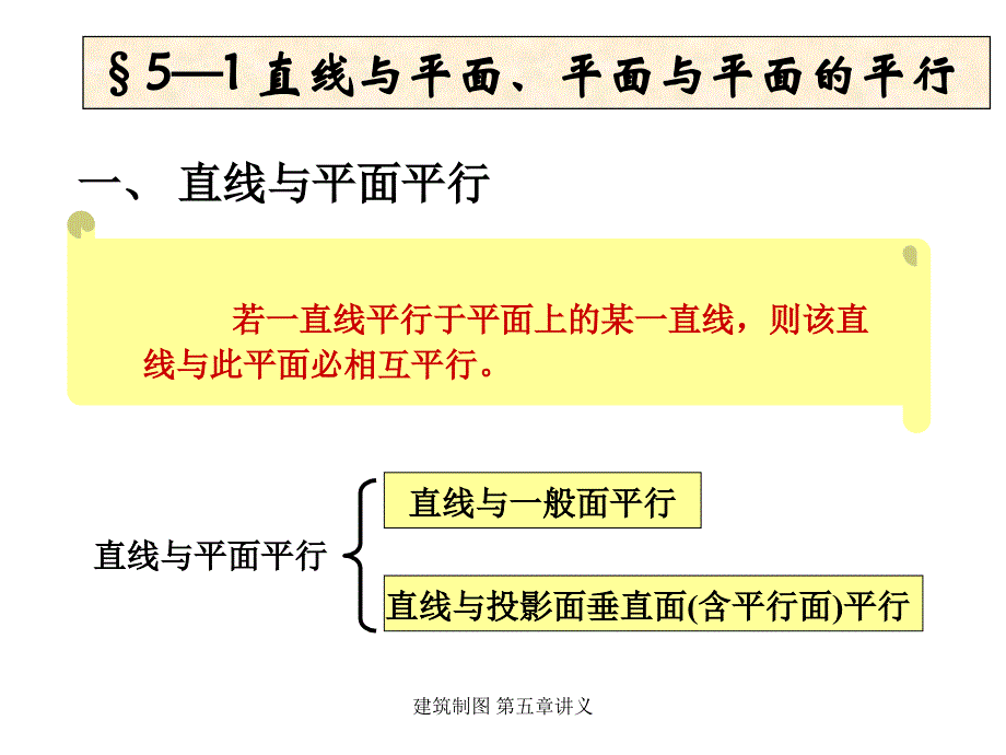 建筑制图第五章讲义课件_第2页