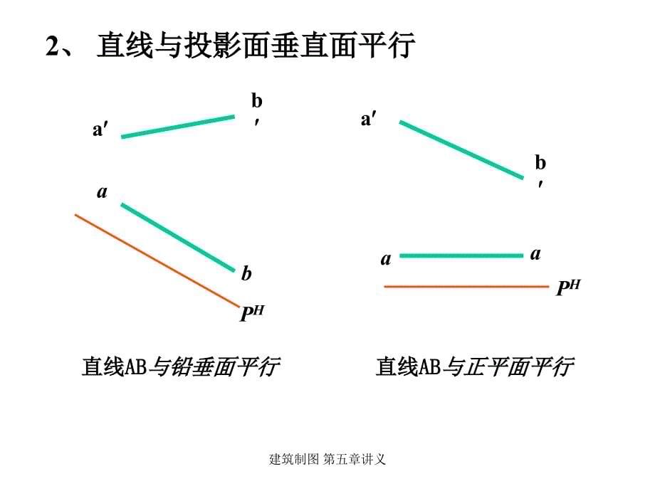 建筑制图第五章讲义课件_第5页