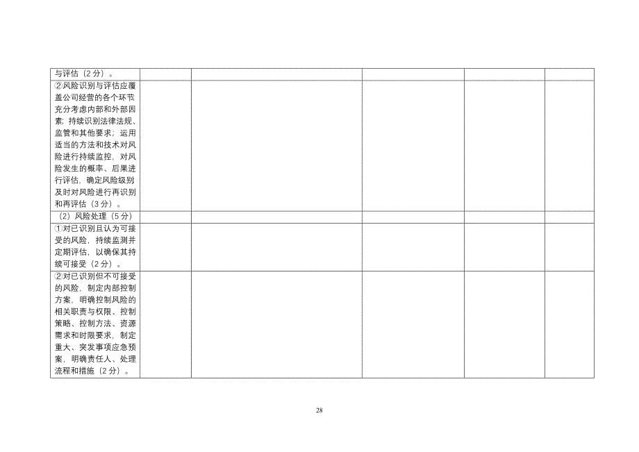 寿险公司控制评估表——法人机构.doc_第5页